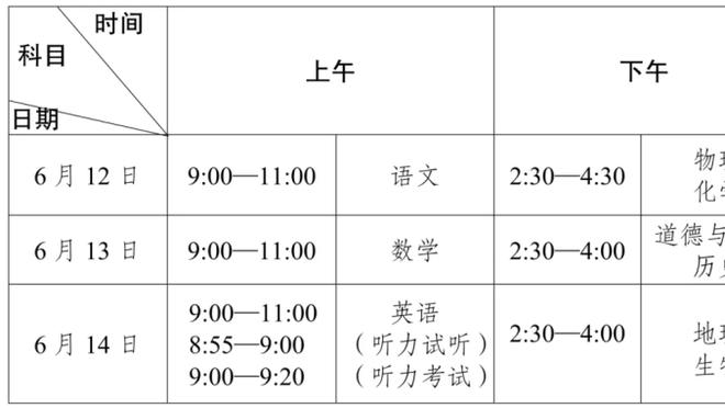 对阵2场未破门，布伦特福德仍是英超唯一未被哈兰德进球的球队