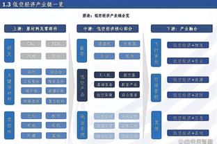 中甲综述：大连英博四连胜领跑；两升班马重庆、云南均大胜对手