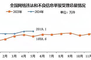 泰晤士：2025年世俱杯6-7月举行，曼城切尔西等欧洲12队将参加