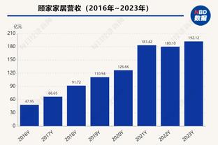 迪马尔科脚后跟助攻！图拉姆抢点包抄破门！