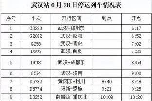 ⚔️维尼修斯与西蒙尼发生争吵，马竞vs皇马进入加时赛